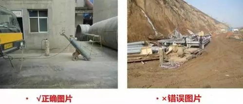常見(jiàn)生產(chǎn)安全隱患辨識(shí),正反圖解,你做對(duì)了嗎