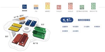 進(jìn)博會倒計時 提前探營‘四葉草’，聚焦成果轉(zhuǎn)讓新機(jī)遇
