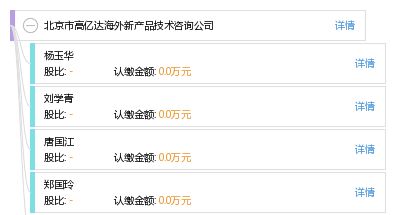 探索北京市高億達(dá)海外新產(chǎn)品技術(shù)咨詢公司 工商信息、信用與財務(wù)全景